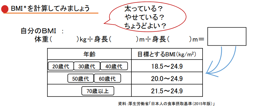 S F C 札幌フィットネスセンター 札幌フジクリニック