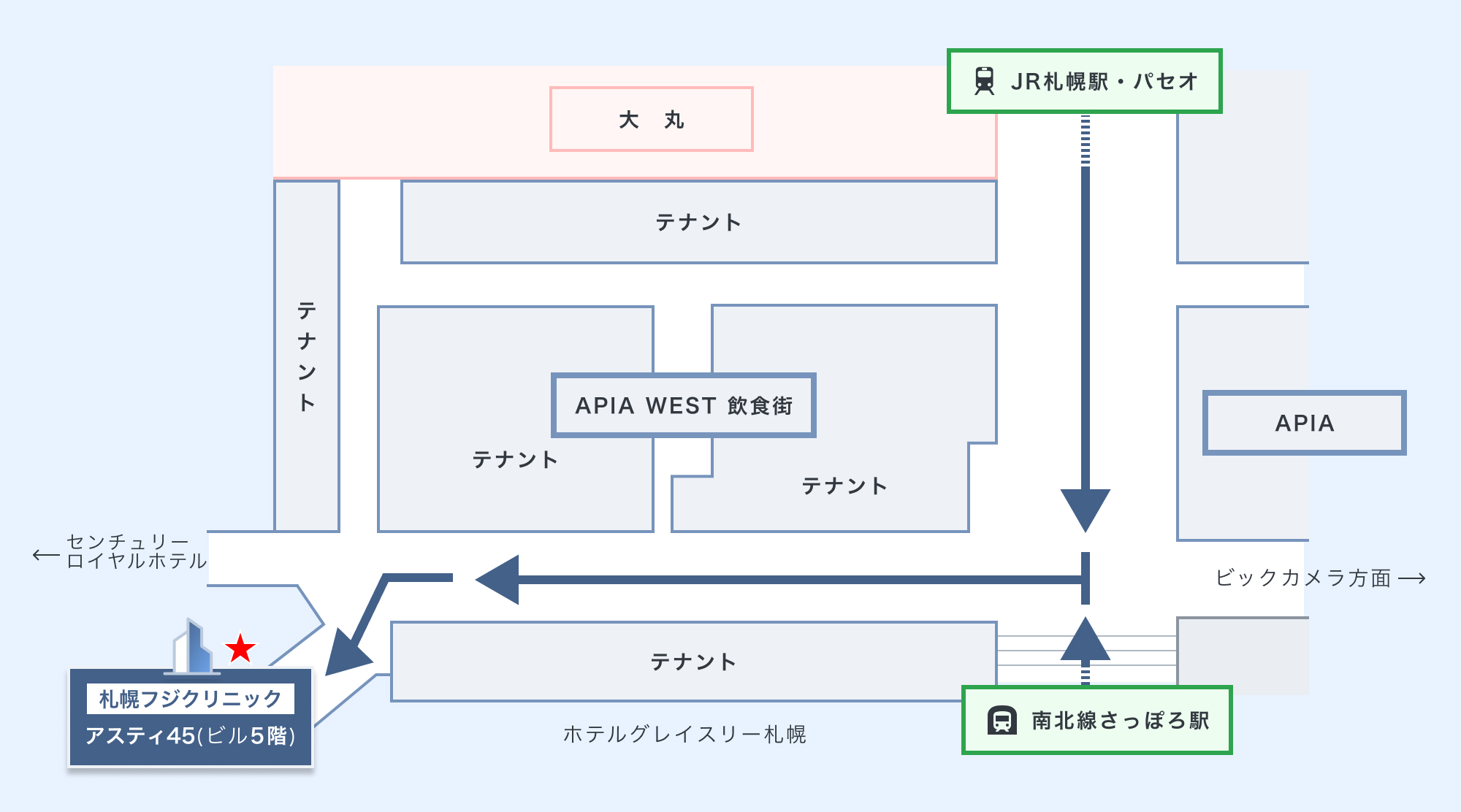 札幌フジクリニックへのアクセス案内図